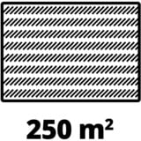 Einhell Akku-Rasenmäher GE-CM 36/33 Li rot/schwarz, 2x Li-Ionen Akku 2,5Ah