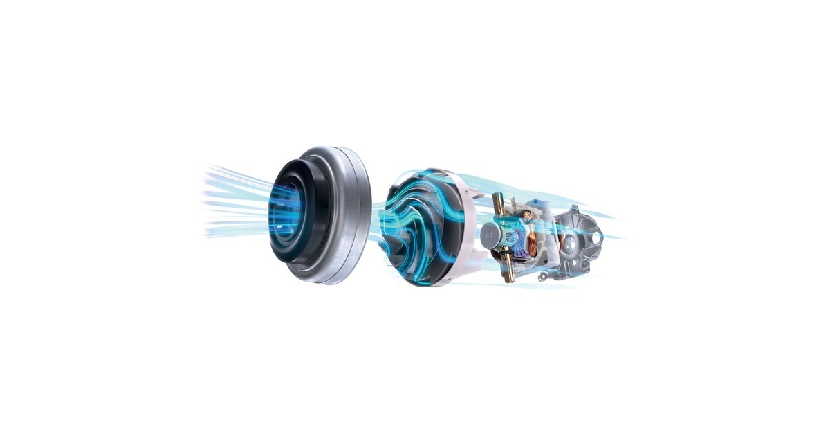Filter Bosch BBS61/ BCS61 Unlimited
