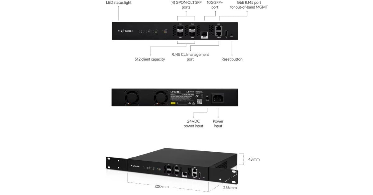 Ubiquiti U Fiber UF-OLT-4, GPON