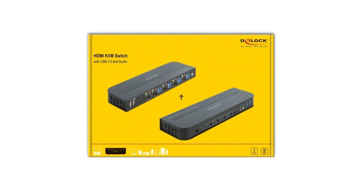 DeLOCK HDMI KVM Switch 4K 60 Hz mit USB 3.0 und Audio, KVMSwitch