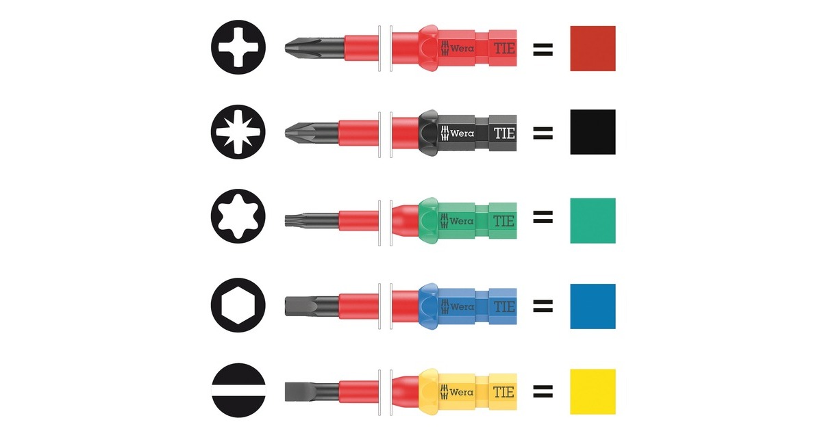 Wera Kraftform Kompakt VDE 16 Universal 1 Tool Finder, 16-teilig 