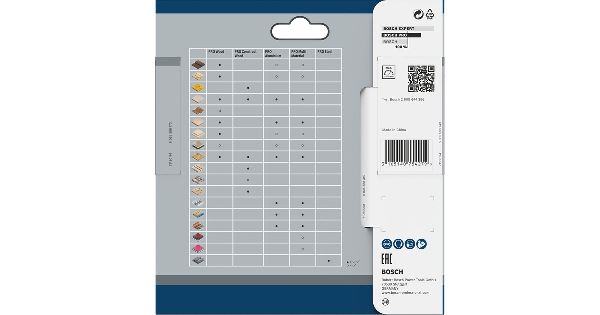 Bosch Professional Kreissägeblatt Optiline Wood, Ø 85mm, 20Z 