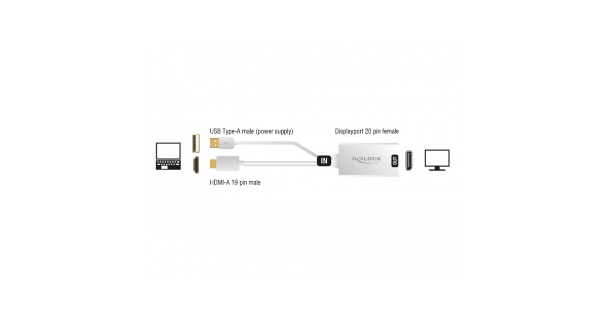 DeLOCK Adapter, USB-A + HDMI Stecker > DisplayPort Buchse weiß, 25cm