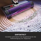 Shark Detect Pro Akkustaubsauger IW1611EU, Stielstaubsauger weiß