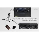 i-tec USB-C/USB-A 4 Port Kabel Hub schwarz, 2x USB-C, 2x USB-A