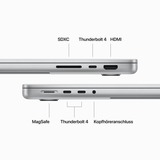 Apple MacBook Pro (14") 2023 CTO, Notebook silber, M3 Max 40-Core GPU, MacOS, Deutsch, 36 cm (14.2 Zoll) & 120 Hz Display, 8 TB SSD
