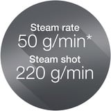 Braun TexStyle 7 Pro SI 7149, Dampfbügeleisen weiß/schwarz