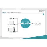 Digitus Aktives USB 3.2 Gen 1 Verlängerungskabel, 20 Meter schwarz, Repeater Kabel