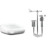 Homematic IP Set Access Point + Wettersensor – pro 