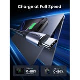 UGREEN US355 USB-C auf USB-C Ladekabel 240W schwarz, 1 meter