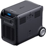 Anker SOLIX Tragbare Powerstation F2600, PowerHouse 2.560Wh grau, 2.400 Watt, 3.600 Watt SurgePad, PD, GaNPrime