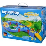 Aquaplay AmphieSet, Bahn 