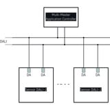 Theben theRonda P360 DALI-2 S UP WH, Bewegungsmelder weiß