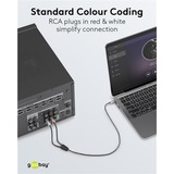 goobay Plus Audio Adapterkabel AUX 3,5mm Klinke > Stereo-Cinch Stecker schwarz/silber, 0,5 Meter