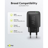 goobay USB-A QC Schnellladegerät (18 W) schwarz
