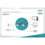 Digitus USB 2.0 Verlängerungskabel, USB-A Stecker > USB-A Buchse schwarz, 5 Meter