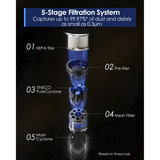 Tineco Floor Switch S6 Stretch, Nass-/Trockensauger 