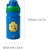 Room Copenhagen LEGO Lunch-Box Set Iconic Boy blue & green blau/grün, 2-teilig, mit Trinkflasche