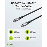 goobay USB-C Schnellladeset, PD, 65 Watt, USB-C Textilkabel, Ladegerät schwarz, 1x USB-C PD, 1 Meter Kabel