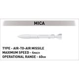 COBI Rafale C, Konstruktionsspielzeug Maßstab 1:48