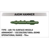 COBI Rafale C, Konstruktionsspielzeug Maßstab 1:48