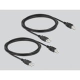 DeLOCK USB 2.0 Switch für 4 PC an 1 Gerät, USB-Switch 