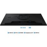 Samsung Odyssey S27HG402EU, Gaming-Monitor 68 cm (27 Zoll), schwarz, FullHD, Fast-IPS, HDMI, DP, Free Sync Premium, 300Hz Panel