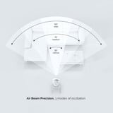 Meaco Sefte 10 Tischventilator weiß/schwarz