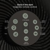 Meaco Sefte 10 Tischventilator weiß/schwarz