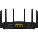 Synology RT6600AX, Router 