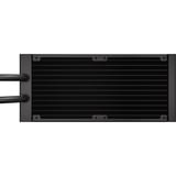 Corsair iCUE LINK TITAN 240 RX RGB, Wasserkühlung schwarz