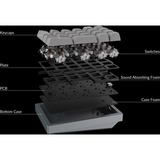 Keychron Q0, Ziffernblock weiß, Gateron G Pro Red, Hot-Swap, Aluminiumrahmen, RGB