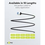 goobay Ultraflexibles Cat.6a Patchkabel slim, U/FTP schwarz, 15 Meter, extrakurze Stecker