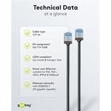 goobay Ultraflexibles Cat.6a Patchkabel slim, U/FTP schwarz, 15 Meter, extrakurze Stecker