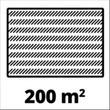Einhell Akku-Rasenmäher GE-CM 18/33 Li Kit, 18Volt rot/schwarz, Li-Ionen Akku 4,0Ah