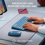 Logitech K380 Multi-Device für Mac, Tastatur blau, DE-Layout, Bluetooth, kompatibel mit macOS/iOS/iPadOS