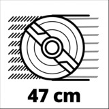 Einhell Professional Akku-Rasenmäher GP-CM 36/47 S HW Li, 36Volt (2x18Volt) rot/schwarz, 4x Li-Ionen Akku 4,0Ah, mit Hinterradantrieb
