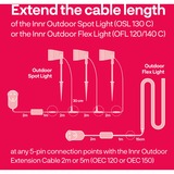 INNR Outdoor Extension Kabel OEC 150, 5 Meter, Verlängerungskabel schwarz, für Outdoor Spot Lights, Outdoor Pedestal Lights, Outdoor Flex Light