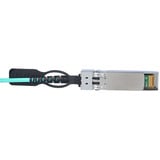 BlueOptics UACC-AOC-SFP10-20M-BO, Kabel 