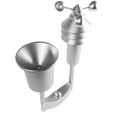 Homematic IP Smart Home Access Point (HMIP-HAP) + Smart Home Wettersensor - plus (HmIP-SWO-PL), Set 