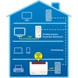 AVM FRITZ!Powerline 1220 