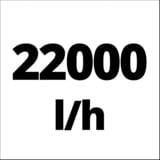 EINHELL Schmutzwasserpumpe GC-DP 9040 N, Tauch- / Druckpumpe rot/edelstahl, 900 Watt