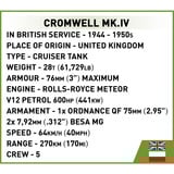 COBI Cromwell Mk.IV, Konstruktionsspielzeug Maßstab 1:35