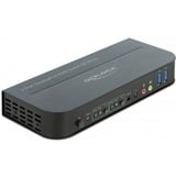 DeLOCK DisplayPort 1.4 KVM Switch 8K 30 Hz mit USB 3.2 Gen 1, KVM-Switch 