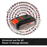 Einhell 18V 2,5Ah PXC Starter Kit, Set schwarz, Ladegerät + Akku