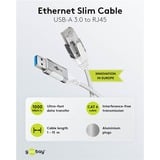 goobay Ethernet-Adapterkabel USB-A 3.2 Gen1 > RJ-45, Slim weiß, 3 Meter
