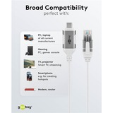 goobay Ethernet-Adapterkabel USB-C 3.2 Gen2 > RJ-45, Slim weiß, 1 Meter