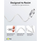 goobay Ethernet-Adapterkabel USB-C 3.2 Gen2 > RJ-45, Slim weiß, 1 Meter