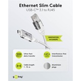 goobay Ethernet-Adapterkabel USB-C 3.2 Gen2 > RJ-45, Slim weiß, 1 Meter
