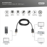Digitus Adapterkabel DisplayPort > HDMI 4K schwarz, 3 Meter